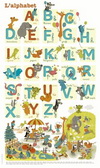L'ALPHABET -POSTER EDUCATIF
